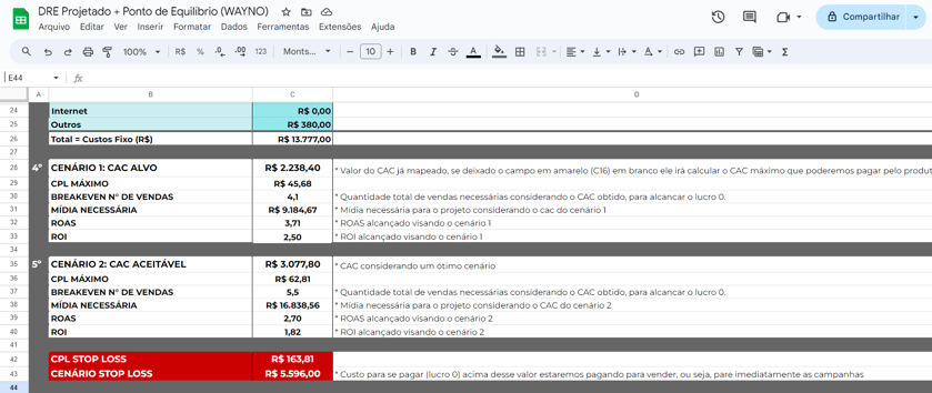 Planilha de DRe digital com dados de planejamento de campanhas de marketing